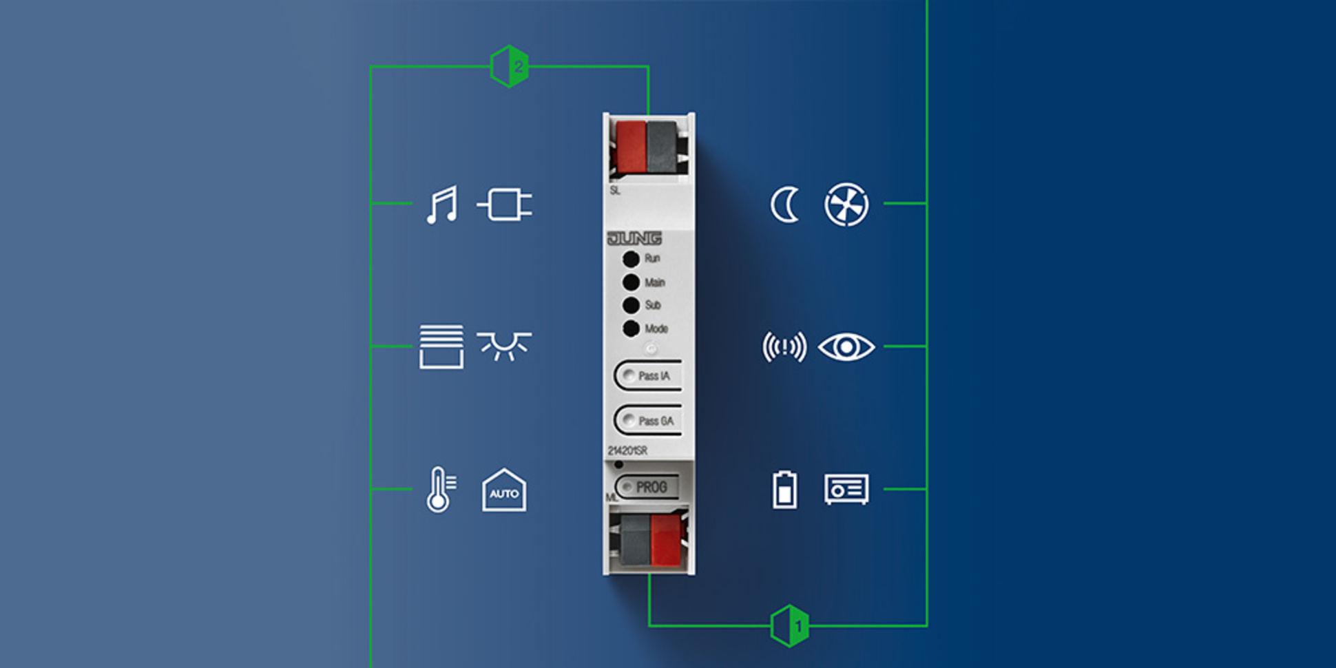 KNX Bereichs- und Linienkoppler bei Köppchen Elektro GmbH in Wurzen